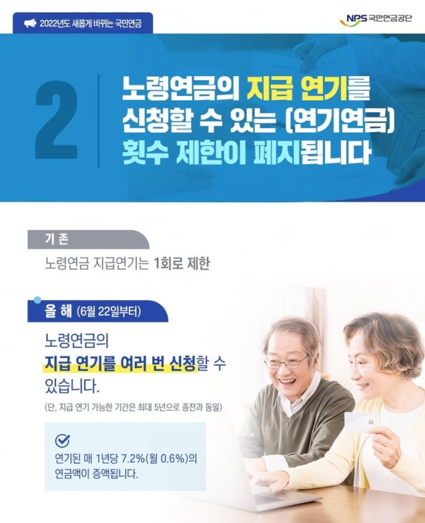 '늦추면 더 받는' 국민연금…지급연기 신청 횟수 제한 없앤다