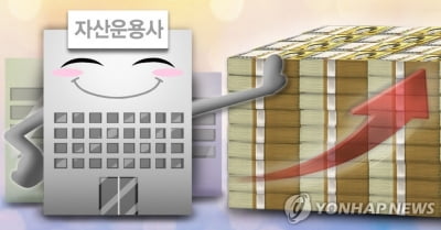 코로나 속 작년 자산운용사 역대 최대 순익…67%↑