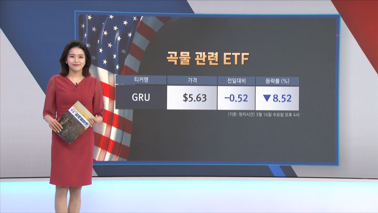 3월 17일 ETF 시황...중국 기업·유로스톡스50 관련 ETF 강세