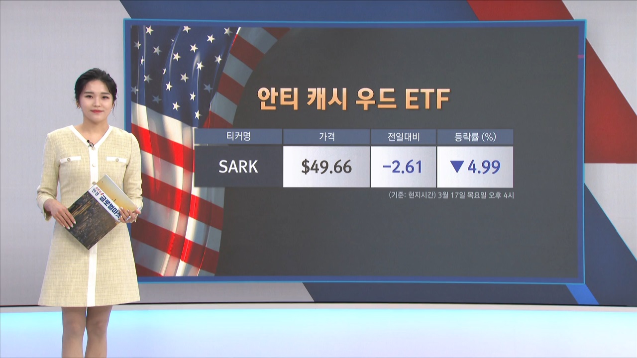 3월 18일 ETF 시황...우라늄 기업·에너지 기업 관련 ETF 강세