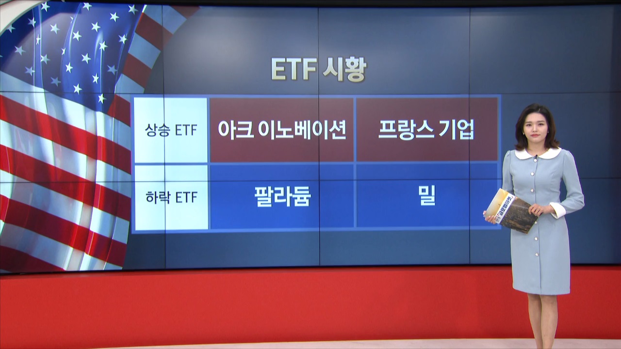 3월 30일 ETF 시황...성장주 반등에 ARKK 6%대 상승