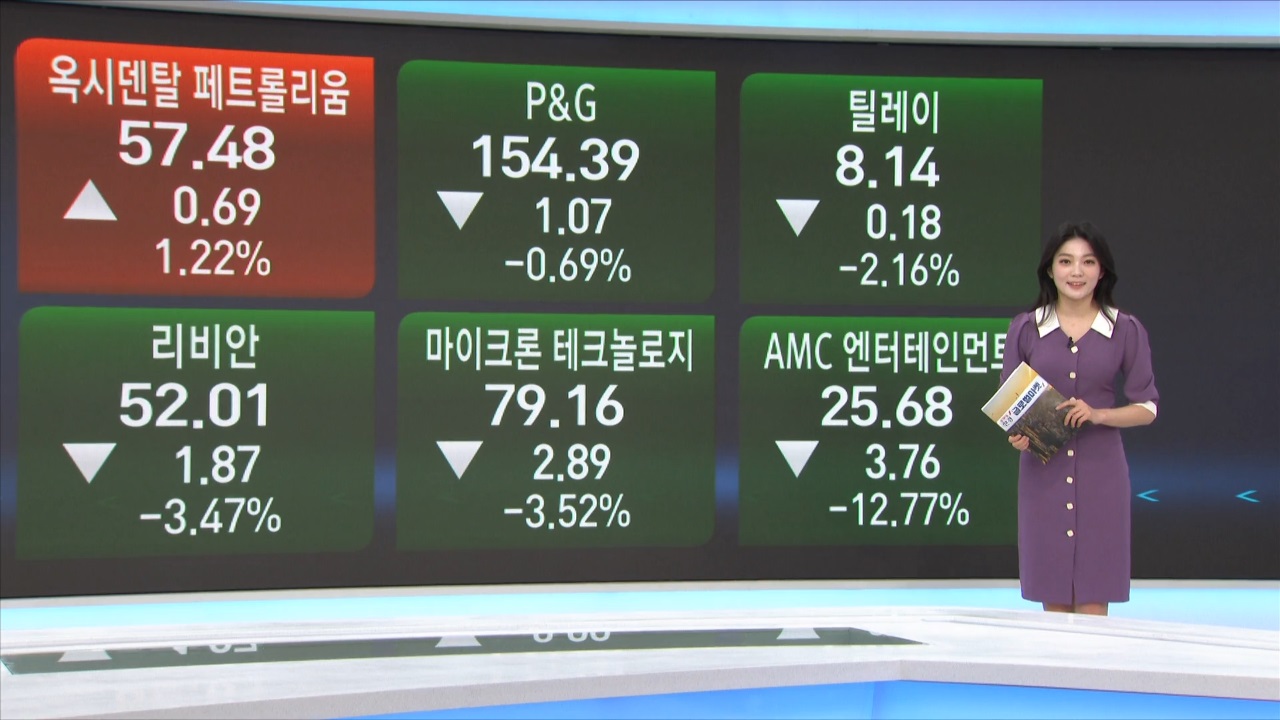 3월 31일 미국증시 마감…우크라 협상 지연에 하락