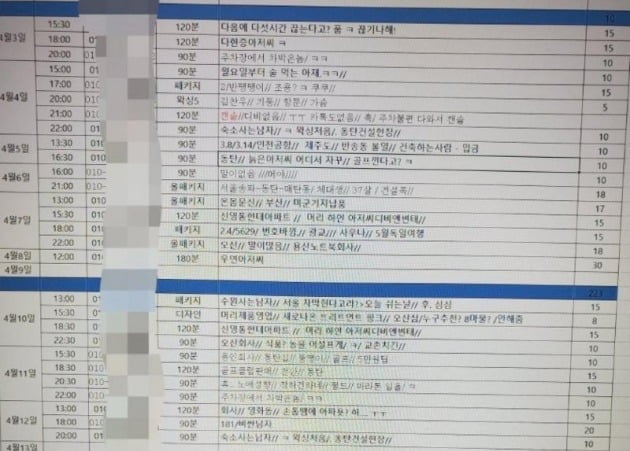 이은해씨(31·여)와 공범 조현수씨(30)가 공개수배된 가운데, 두 사람이 성매매 관련 일을 했다는 2년 전 폭로글이 재조명 되고 있다. 사진은 폭로글과 함께 공개된 엑셀 파일. /사진=온라인 커뮤니티 '보배드림' 캡처