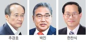 경제부총리 추경호, 외교 박진, 법무 한찬식 유력