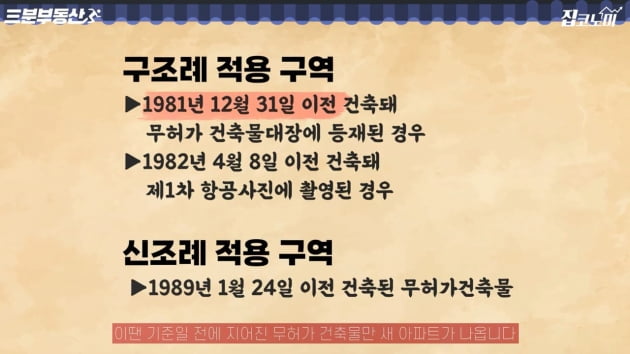 재개발 되는 집 & 안 되는 집 [집코노미TV]