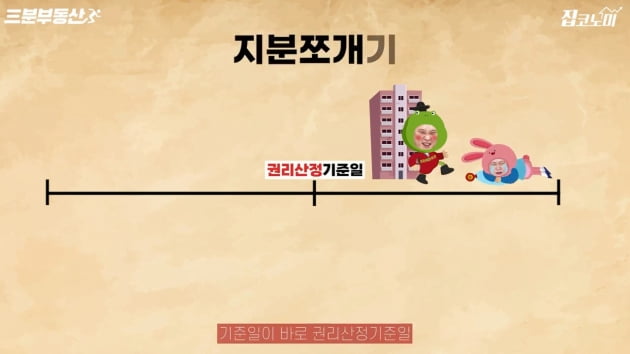 재개발 되는 집 & 안 되는 집 [집코노미TV]