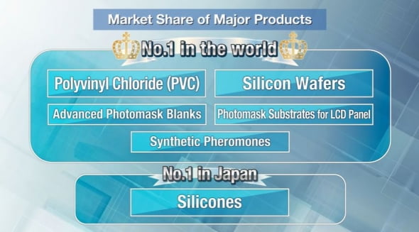 전세계 및 일본 내 점유율 1위를 차지하고 있는 신에츠화학의 제품들(사진=신에츠화학)