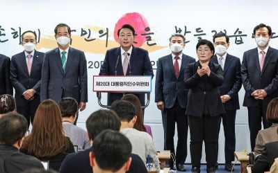 尹, 경제팀에 '시장주의자' 전면 배치…시장주도성장 시대 '성큼'