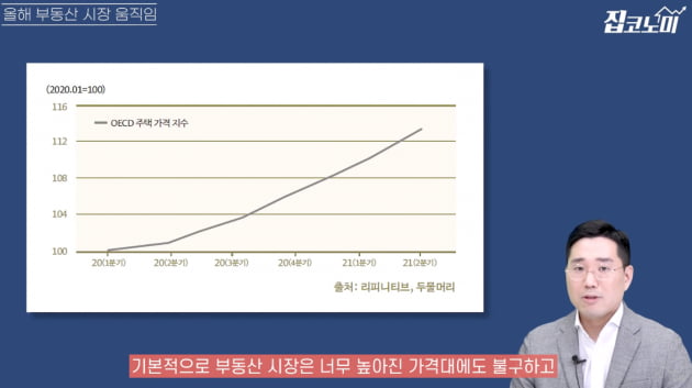 고개 드는 서울 집값…급등열차 출발?! [집코노미TV] 