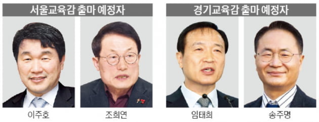 진영별 후보 난립한 교육감 선거…단일화가 승패 가를 듯