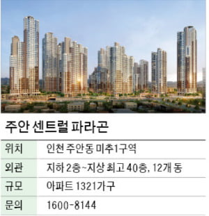 주안 센트럴 파라곤, 인천 미추1구역 재개발…쇼핑·교통 편리