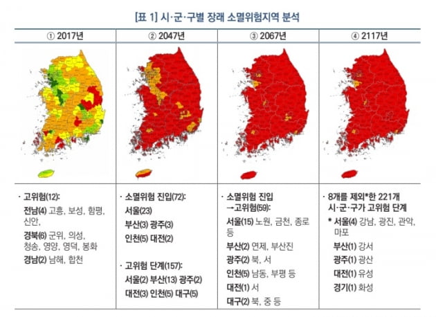 기획재정부 제공