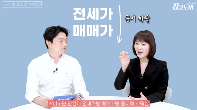 "머뭇거리다 저가 매수 찬스 놓친다" [집코노미TV]