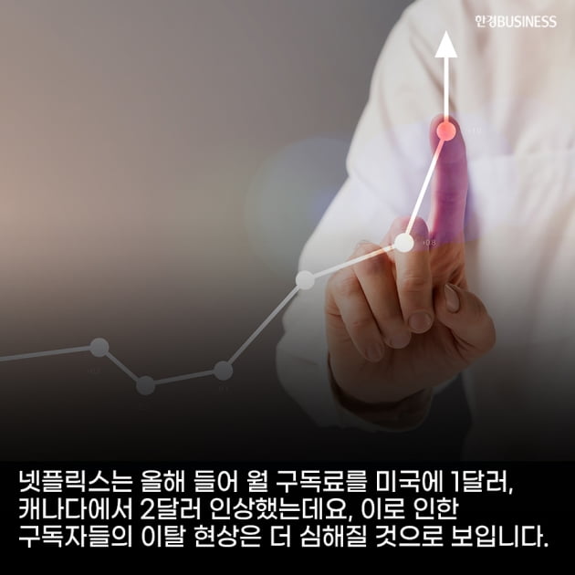 [카드뉴스]넷플릭스, 러시아 전쟁으로 실적 타격 전망