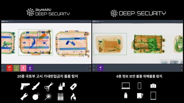 딥노이드, AI 엑스레이 영상 자동판독으로 보안 시장 진출 