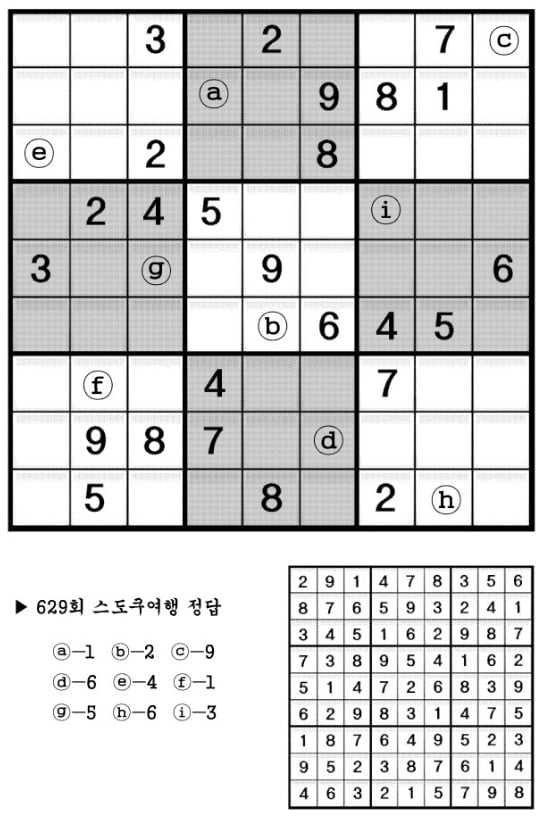 [수학 두뇌를 키워라] 스도쿠 여행 (630)