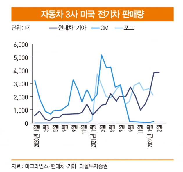 ‘포고핀’이 뭐길래…투자자들 눈길 끈 ISC