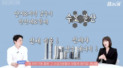 "벼락 거지 면하고 싶다면? 집 사자마자 오를 곳은 OO" [집코노미TV]