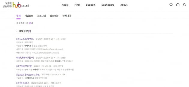 스타트업플러스가 제공하는 기업 검색 화면. 스타트업플러스 홈페이지 캡처.