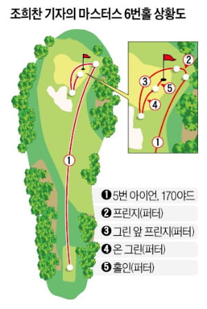 한경 기자의 오거스타 도전기 ③…지옥 같은 '헬(hell)렐루야'