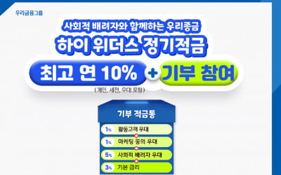 우리종합금융, 사회적 배려자 위해 최고 금리 연 10% 적금 출시 