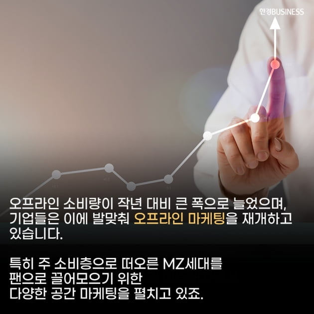 [카드뉴스] 요즘 핫플레이스는 어디? 되살아난 거리 열기에 오프라인 마케팅 재개하는 기업들