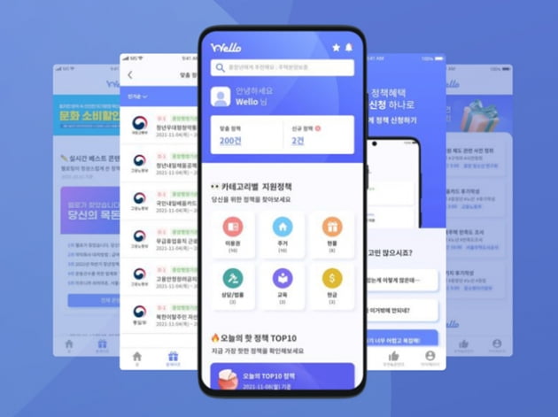 [2022 서울창업센터 관악 스타트업 CEO] 개인과 기업에 적합한 정책 추천·신청해주는 서비스 ‘웰로’