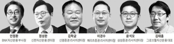 "나올만한 악재 다 나와…코스피, 3분기 본격 반등"