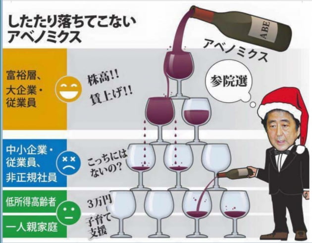 日本政府は30年間、経済政策の失敗と実践を繰り返してきた [정영효의 일본산업 분석]