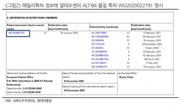 "알테오젠, 키트루다SC 제형 특허서 기술 사용 공식화"