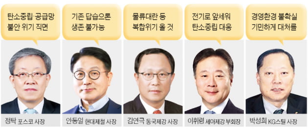철강 빅5 "물류대란에 탄소중립 청구서…첩첩산중"