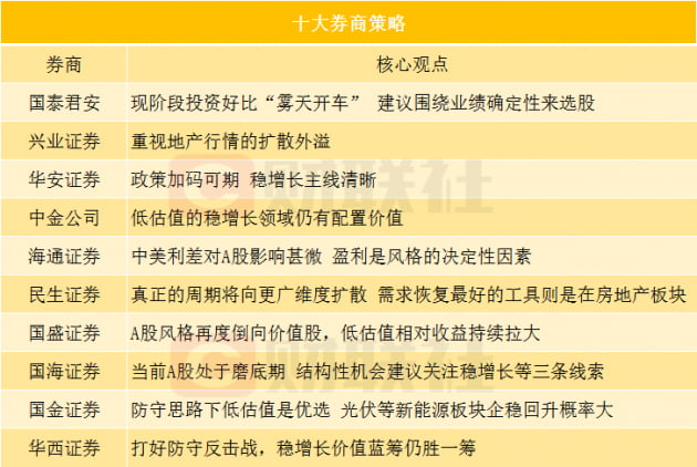 주가 띄우겠다는 건지 말자는 건지…헷갈리는 중국 정책들[강현우의 베이징나우]