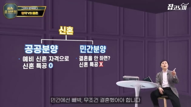 청약 먼저 할까 혼인신고 먼저 할까 [집코노미TV]