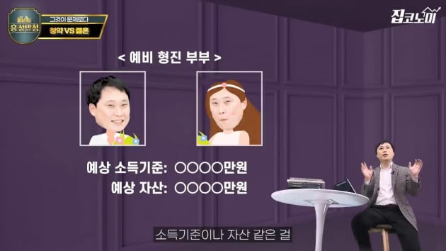 청약 먼저 할까 혼인신고 먼저 할까 [집코노미TV]