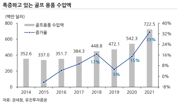 "쿠팡도 명함 못 내민다"…없어서 못 파는 '대박템' 된 사업 [박동휘의 컨슈머 리포트]