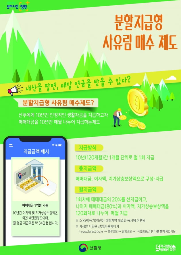 산림청, 분할지급형 사유림매수사업 추진