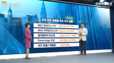 미래에셋증권, 유튜브 방송 '글로벌 모닝브리핑' 개편