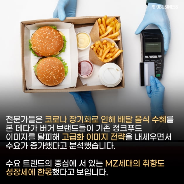 [영상뉴스]몸집 커진 국내 햄버거 시장, 업체 간 경쟁 더 치열해진다