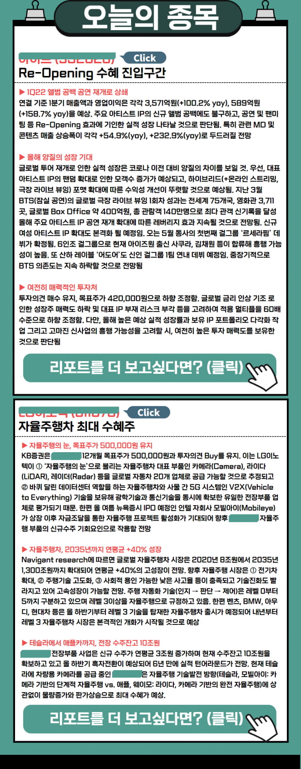 오늘의 모멘텀 종목은? 리오프닝 수혜 진입구간 들어간다! (확인)