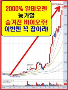 신약개발 성공! 후 미국 특허 취득!