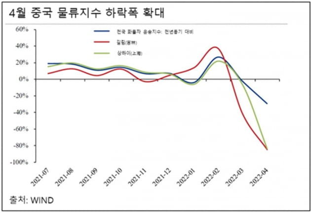 롤러코스터 탄 중국 증시, 이젠 어디로? [이규엽의 중국증시 파노라마]