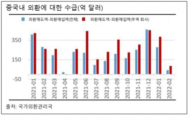 롤러코스터 탄 중국 증시, 이젠 어디로? [이규엽의 중국증시 파노라마]