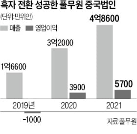 풀무원, 中에 세계최대 두부 공장…진출 12년 만에 '본고장' 잡는다