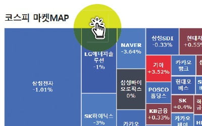 주식·암호화폐·채권·파생상품…돈 벌고 싶다면 '터치 미'