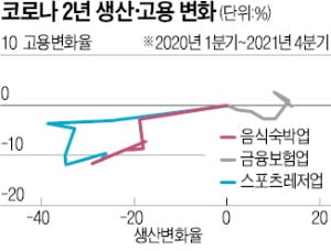 [다산 칼럼] 재난지원금 '복기'가 필요하다