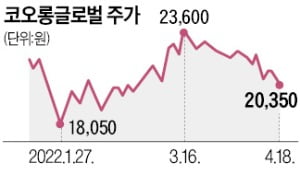 코오롱글로벌 "뭉치니 산다"