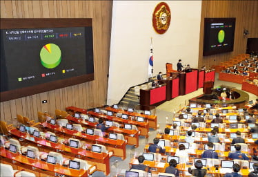 [시사이슈 찬반토론] '데이터 거래·유통' 새 법, 산업발전·개인정보에 필요한가