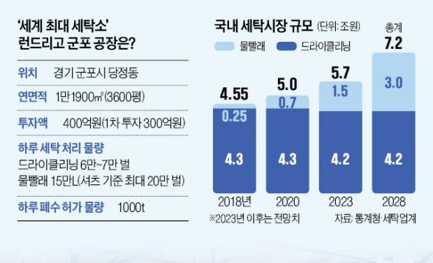 피에이치05 이미지