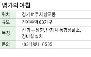 명가의아침, 소나무 숲에 둘러싸인 여주 타운하우스