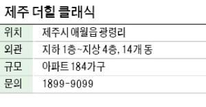 제주 더힐 클래식, 애월읍 민간임대…동·호수 지정 가능